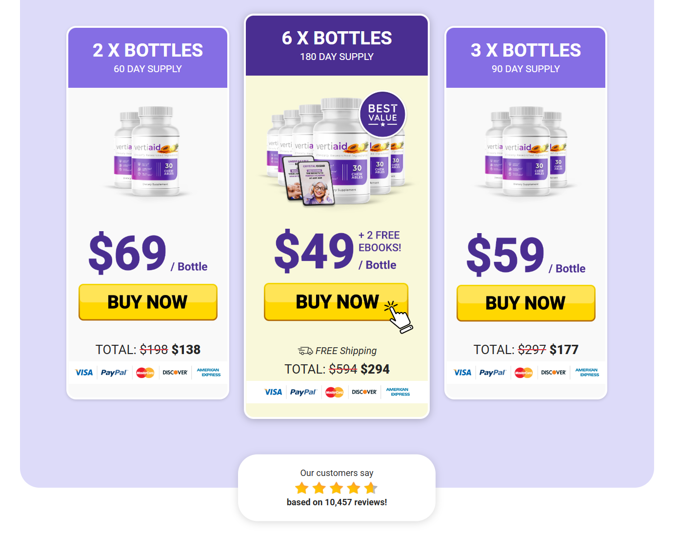 Vertiaid pricing packages and bundle discounts